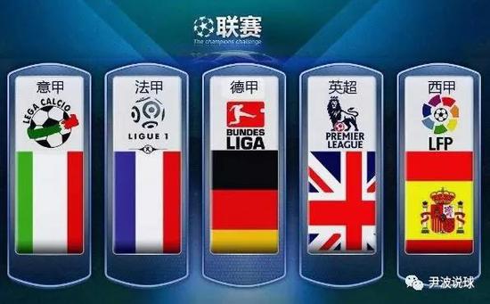成为世界杯